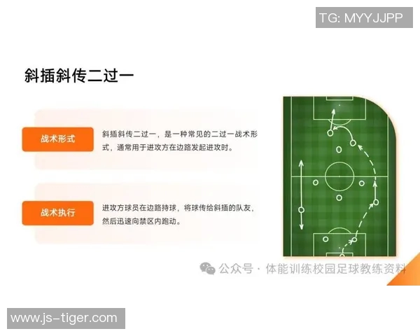 足球中后卫的战术解析与技术提升之道探讨 足球中后卫的战术解析与技术提升之道探讨